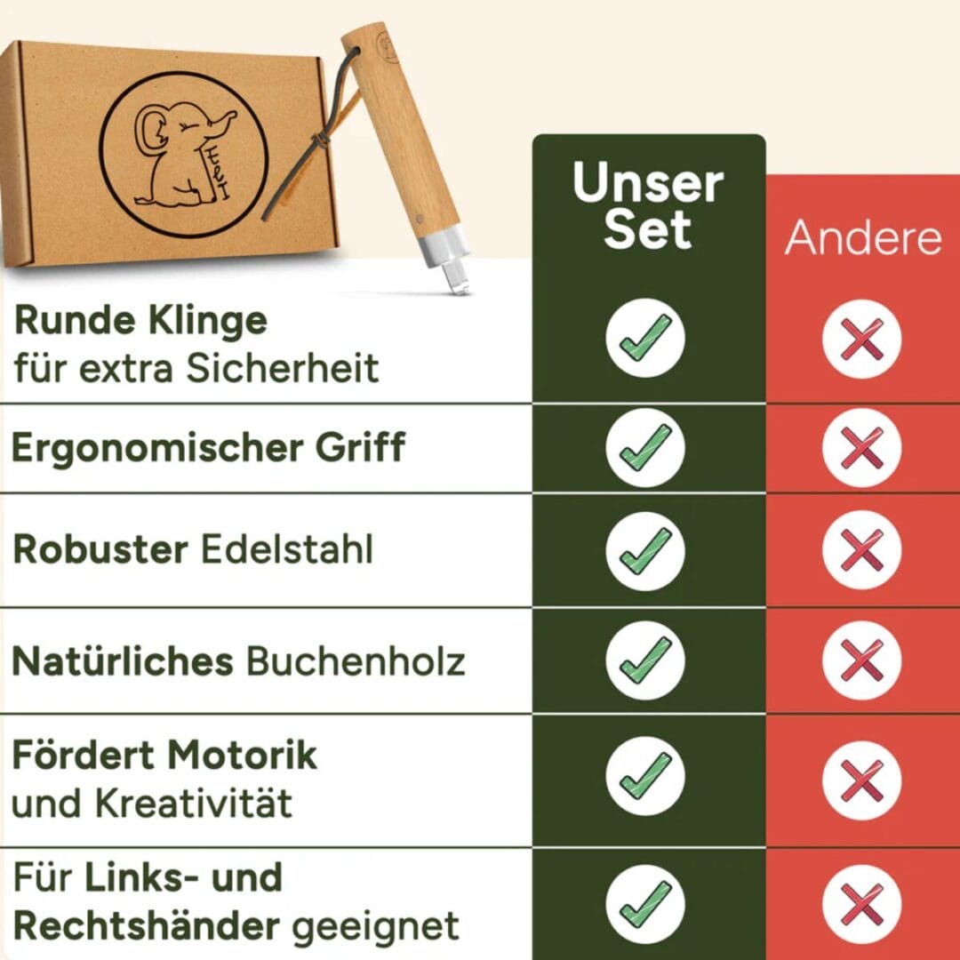 Schälmesser für Kinder ab 6 Jahren mit runder Klinge und Buchenholzgriff. Zum Schälen von Obst, für erste Schnitzversuche und Outdoor-Abenteuer.