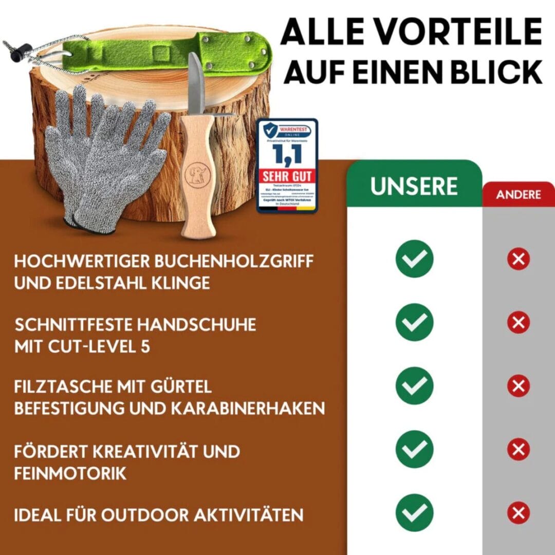 Schnitzmesser für Kinder ab 5 Jahren mit Filztasche, Handschuhen und runder Klinge. Spiel-Gut-Siegel. Sicherer Einstieg ins Schnitzen.