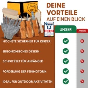 Schnitzmesser-Set für Kinder ab 6 Jahren: drei Messer, schnittfeste Handschuhe, Lindenholz zum Üben und wasserabweisende Tasche – alles in einem.