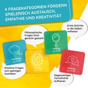60 Fragekarten im Taschenformat: witzige & tiefsinnige Gespräche für die ganze Familie, ab 6 Jahren. Ideal für unterwegs, im Auto oder am Tisch.